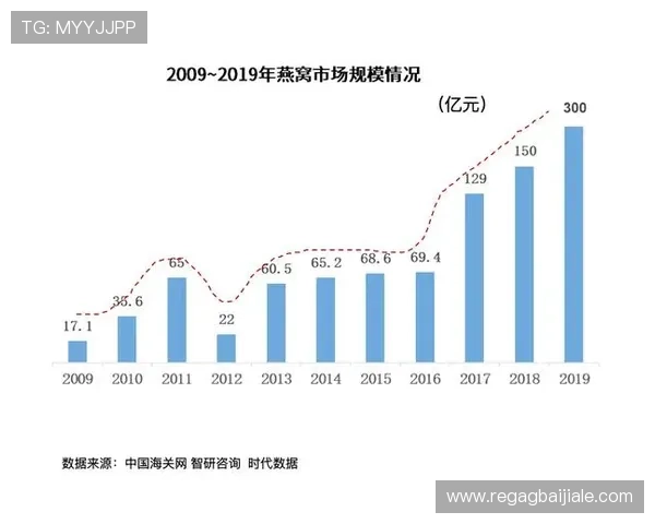 K8视讯集团在全球市场的布局策略与合作伙伴关系,推动线上娱乐行业的持续繁荣 K8视讯集团在全球市场的布局策略与合作伙伴关系,推动线上娱乐行业的持续繁荣